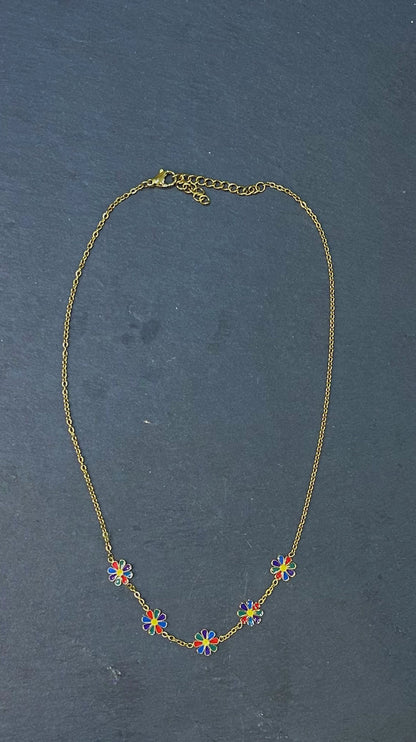 Cadena simple con Charm